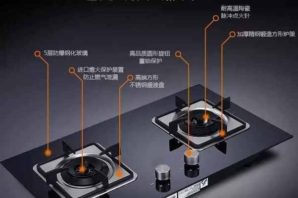 选择家用燃气灶，哪个品牌质量好耐用又安全又实惠（了解家用燃气灶品牌）