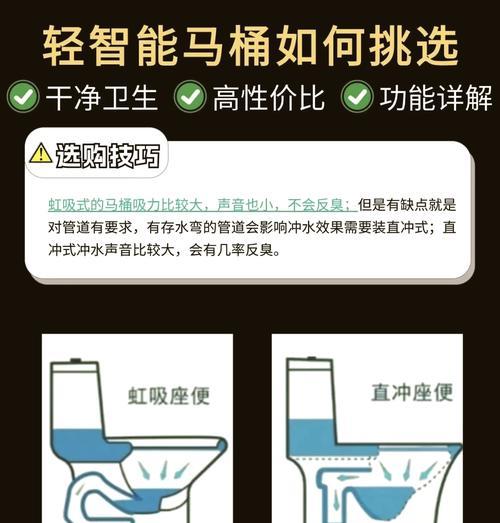 小米马桶不冲水的原因及解决方法（探究小米马桶不冲水的可能原因）