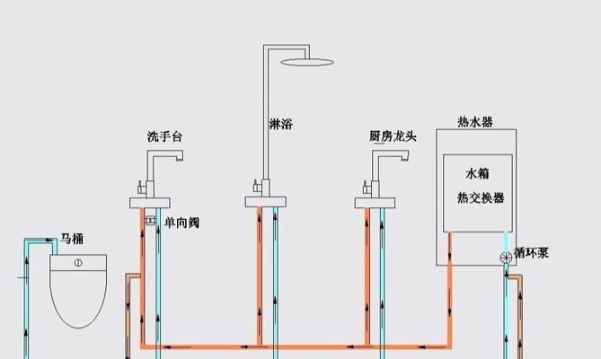 热水器无法打出热水！是什么原因导致的呢（探寻热水器无法打出热水的常见问题及解决方法）