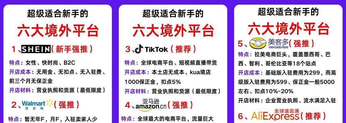 电商注册开店需要满足哪些条件？开店流程中常见问题有哪些？