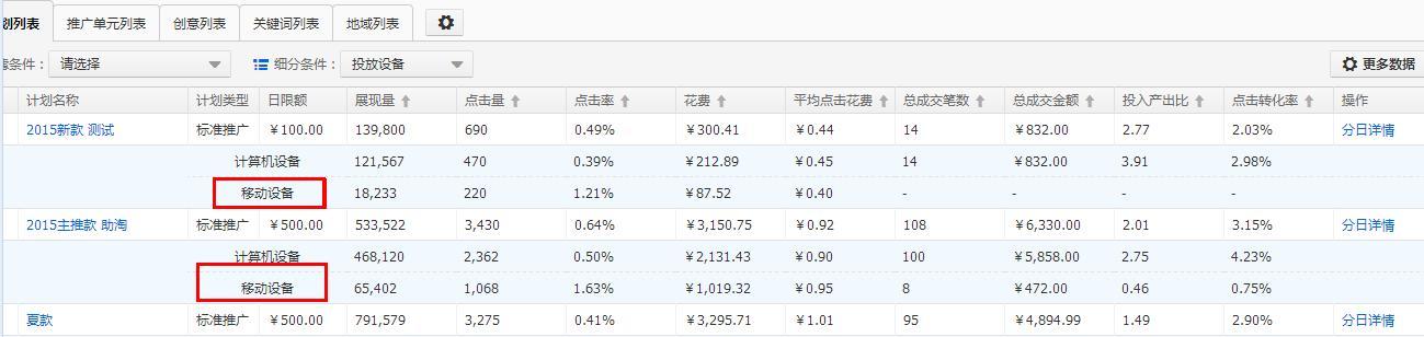 淘宝标题关键词寻找技巧？如何提升商品搜索排名？