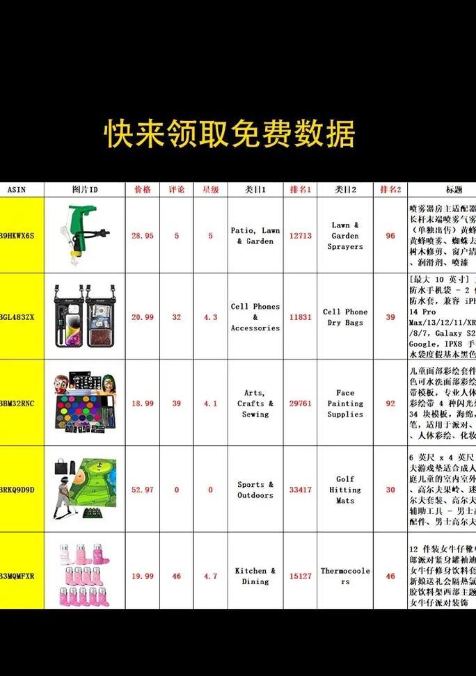 打造爆款产品的方法是什么？如何解决常见问题？