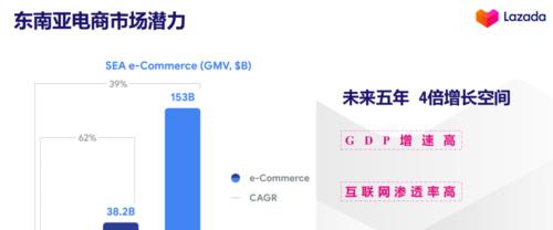 淘宝热销产品有哪些？如何挑选性价比高的商品？