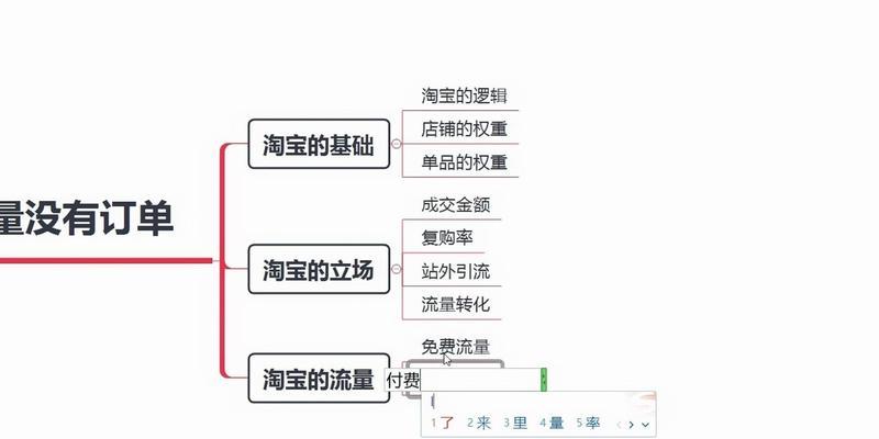 淘宝提升访客的方法有哪些？如何有效增加店铺流量？