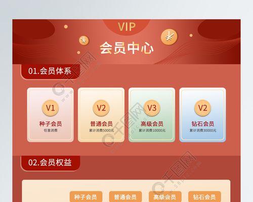 会员折扣设置合理方案？如何平衡会员优惠与利润？