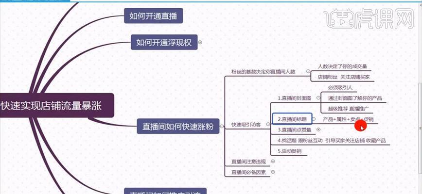淘宝新品运营策略：如何快速获取流量？