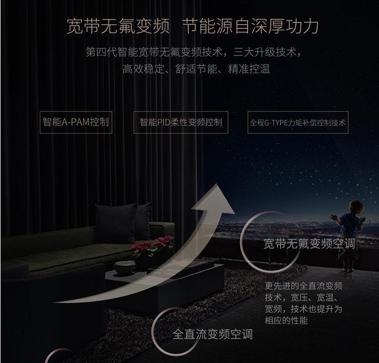 无氟变频空调是什么意思？购买时需要注意什么？