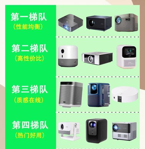 卧室投影仪安装需要固定吗？