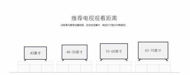 投电视的投影仪使用步骤是什么？有哪些注意事项？