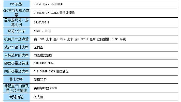 宝坻区投影仪报价包含哪些服务？