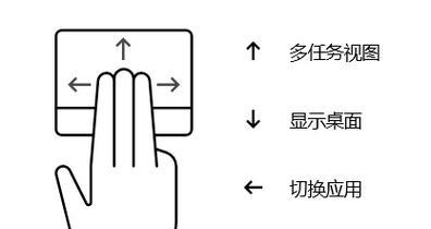 电脑开关机键应该使用哪个？选择标准是什么？