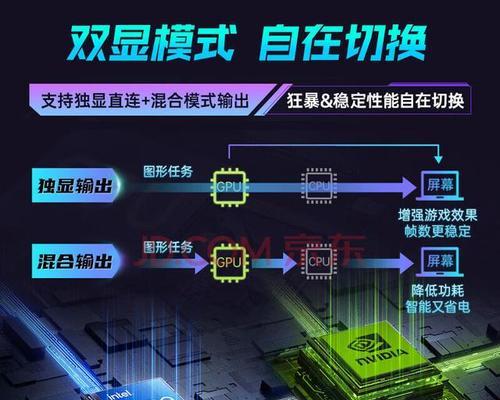 王八笔记本电脑的性能和质量如何？