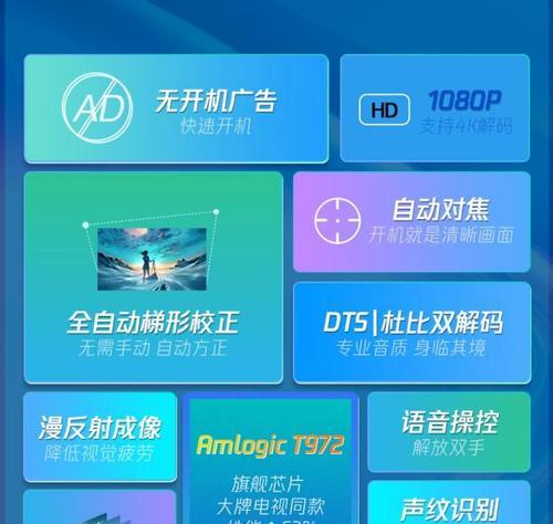 投影仪分辨率低怎么提升？有无简单方法？
