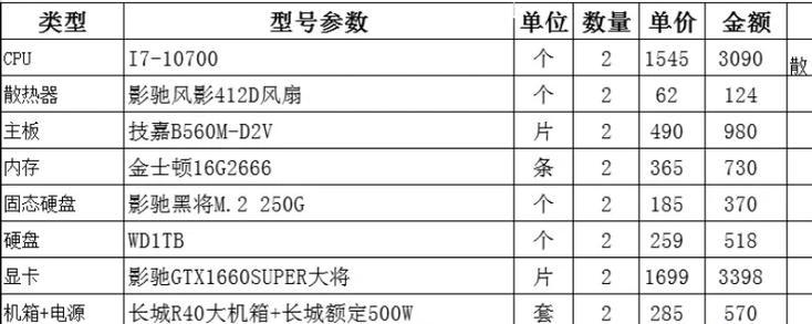 复仇者联盟游戏对电脑配置要求是什么？如何配置一台兼容的电脑？