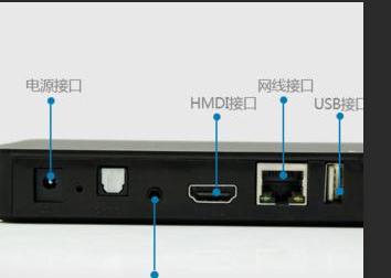 无线网络电视机顶盒的正确插线方式是什么？