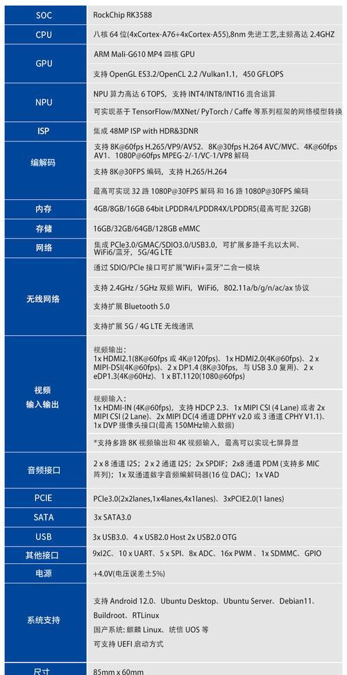 智能云视频的服务器地址在哪里？如何获取？