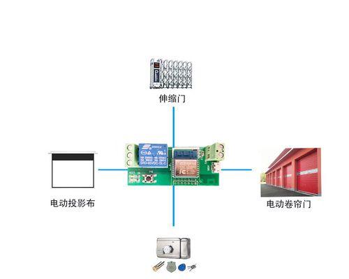 自动卷帘门网关调整方法是什么？调整过程中可能遇到哪些问题？