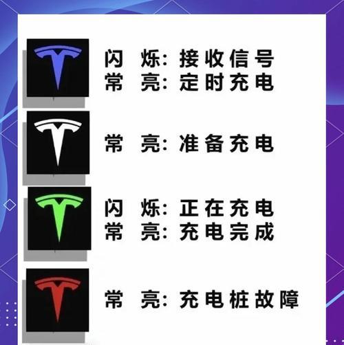 充电器不亮灯的设置方法是什么？