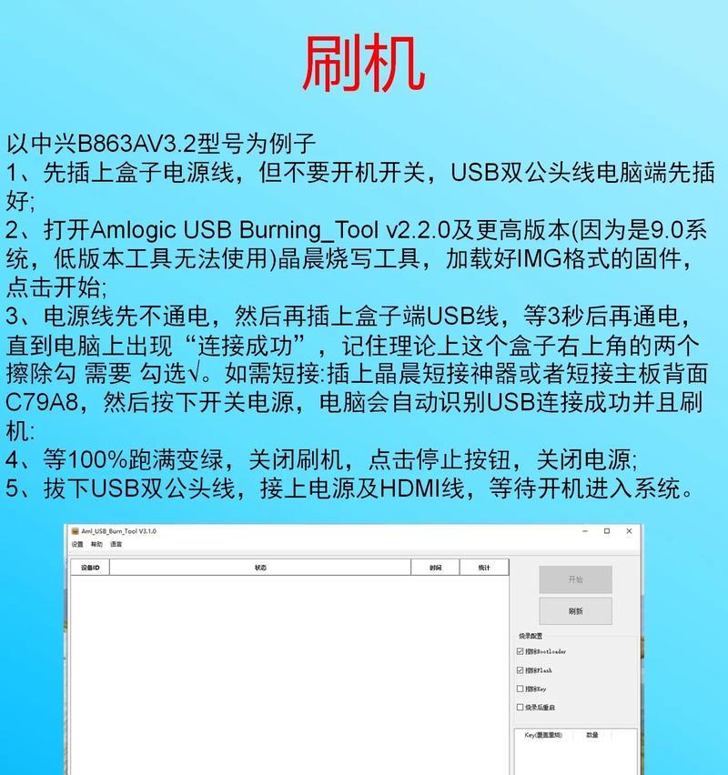机顶盒刷机后能做什么？