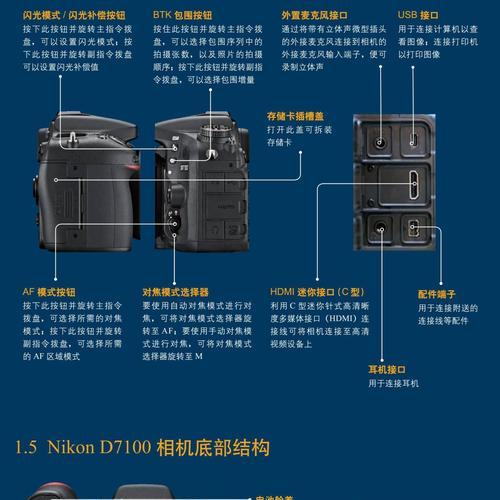 单反相机怎么拍摄蘑菇生长过程？需要哪些设置？