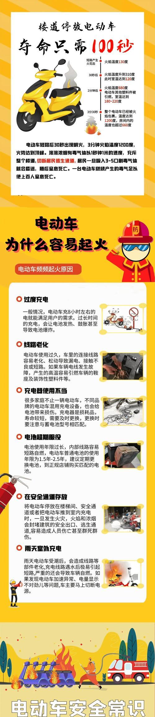 电瓶租赁后如何连接充电器？操作步骤是什么？
