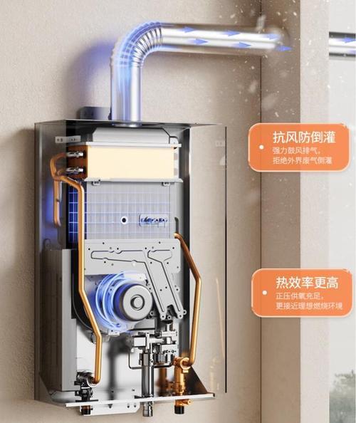 燃气热水器为何有三个孔？这有什么特别含义吗？