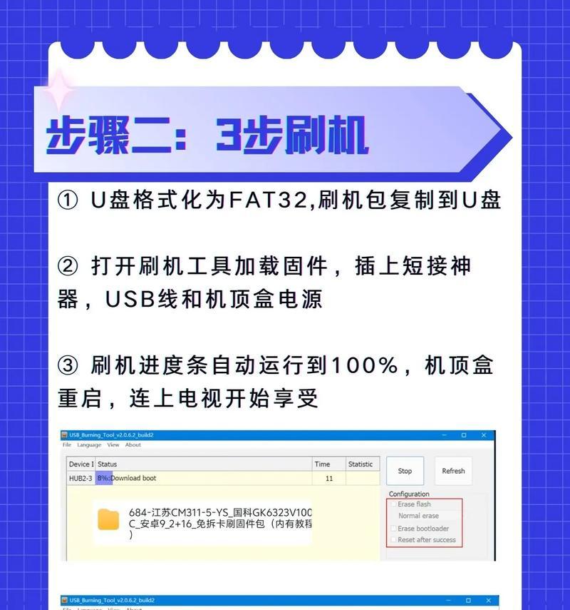智尔浦机顶盒刷机教程在哪里可以找到？