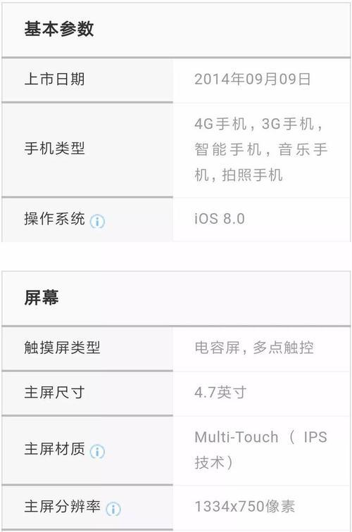 苹果手机如何撤销目录？