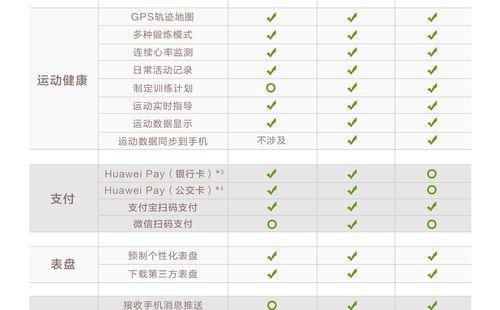荣耀智能手表语音助手如何设置？