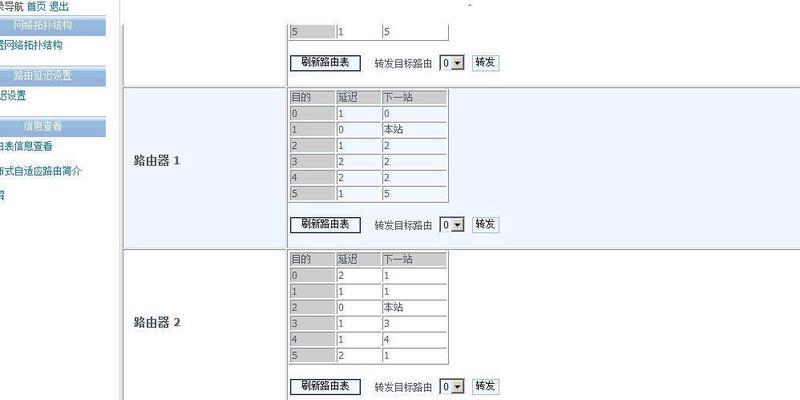 路由器硬件源码指的是什么？有什么作用？