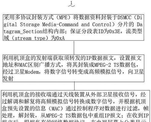 机顶盒广播自动启动如何关闭？