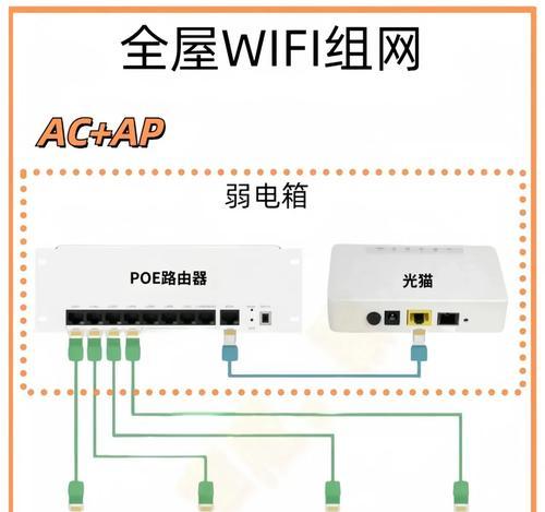 米家无网网关怎么连接wifi？连接步骤是什么？