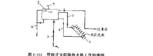 热水器防尘保护外罩安装步骤？