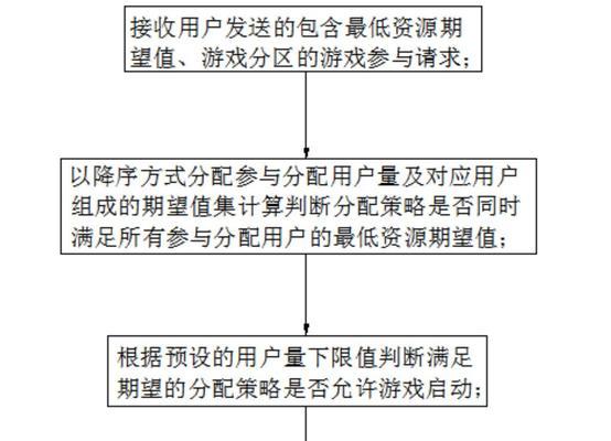 游戏中心更改服务器国家步骤？