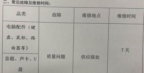电脑配件损坏如何修理？需要哪些工具和步骤？