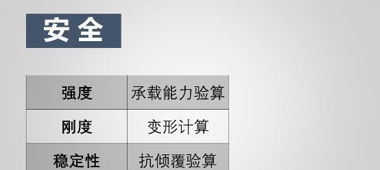 防恶意插拔充电器的正确使用方法是什么？使用过程中如何确保安全？