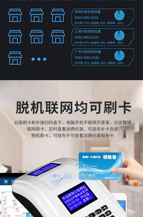饭卡手机二代摄像头怎么用？摄像头的使用方法和技巧是什么？