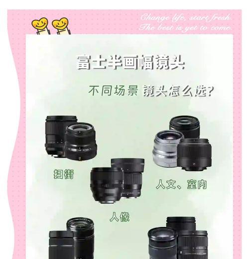照相机搭配镜头的技巧有哪些？如何选择合适的镜头？