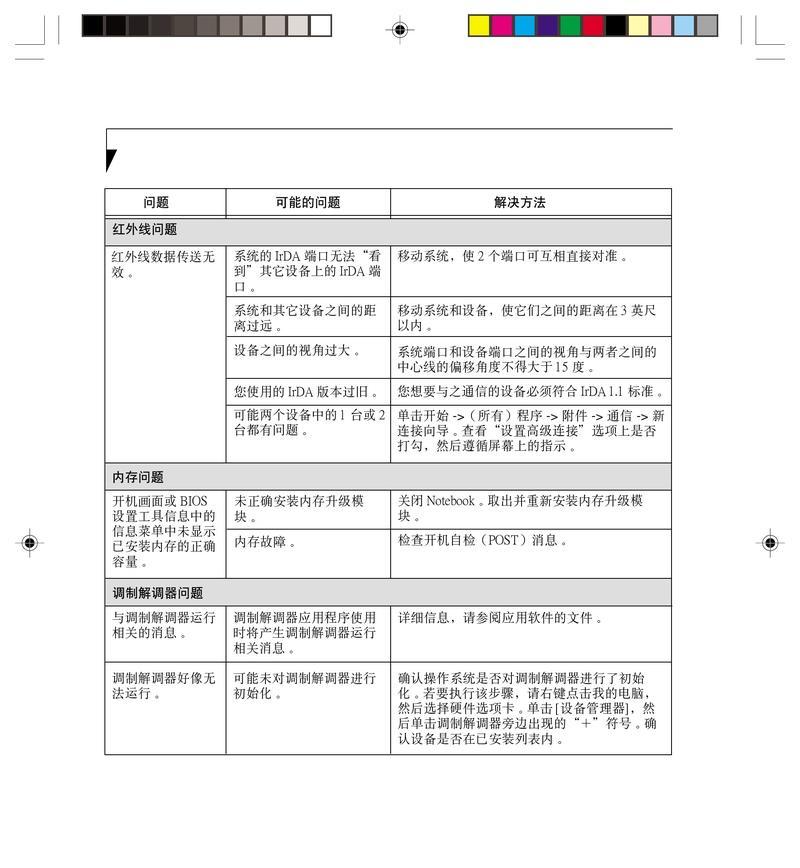 平板控制电脑使用的方法是什么？操作中常见问题有哪些？