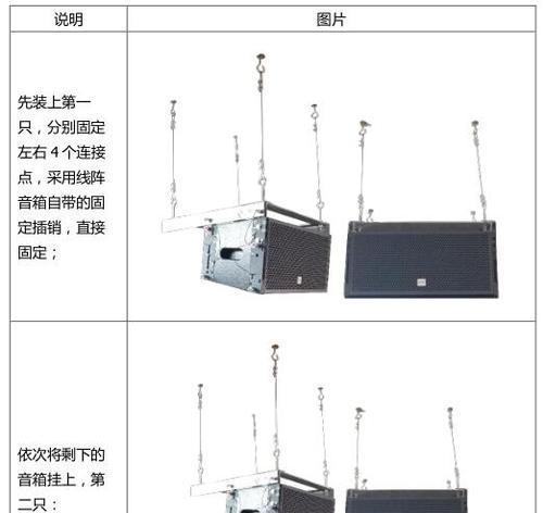 矩阵系列音箱的使用方法是什么？