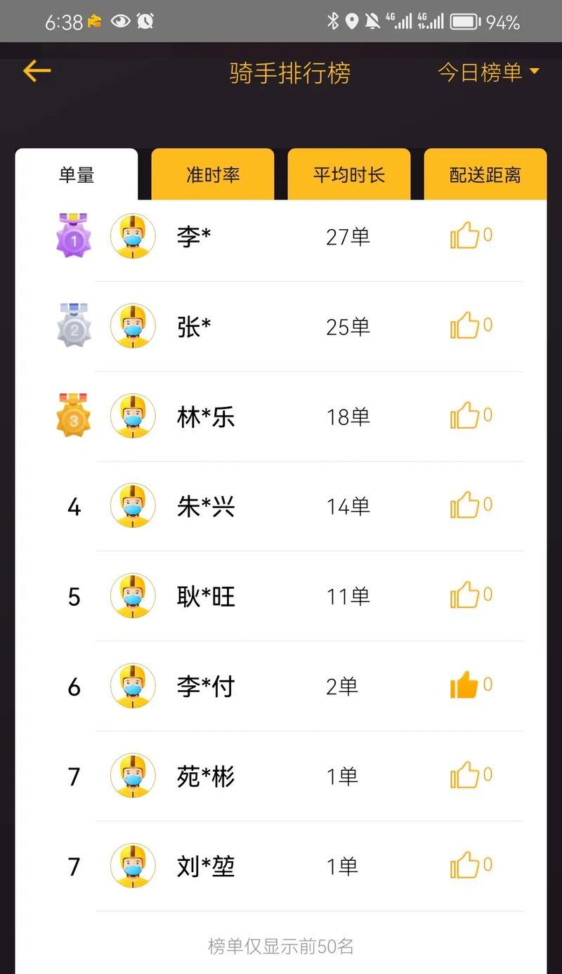 美团骑手手机充电器型号是什么？