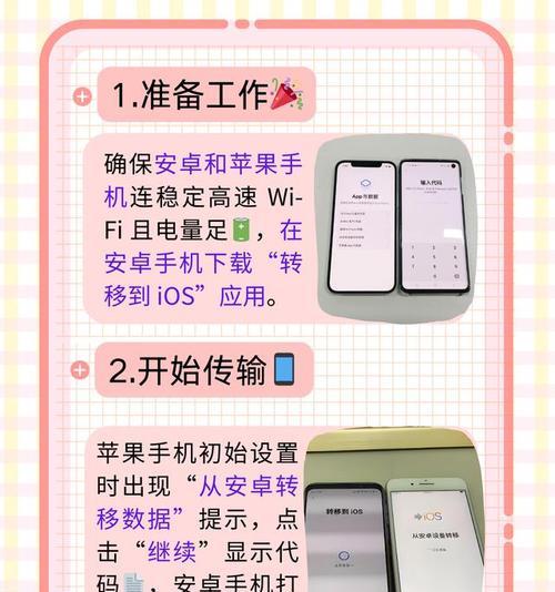 苹果手机如何将照片传给安卓设备？传输方法有哪些？