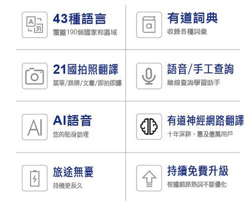 苹果手机翻译如何设置挪威语？翻译功能有哪些限制？