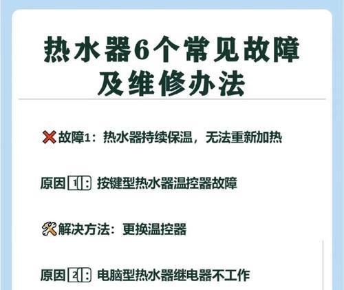 快速热水器如何使用？有哪些省时技巧？