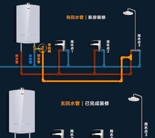 热水器地线的正确安装方法是什么？