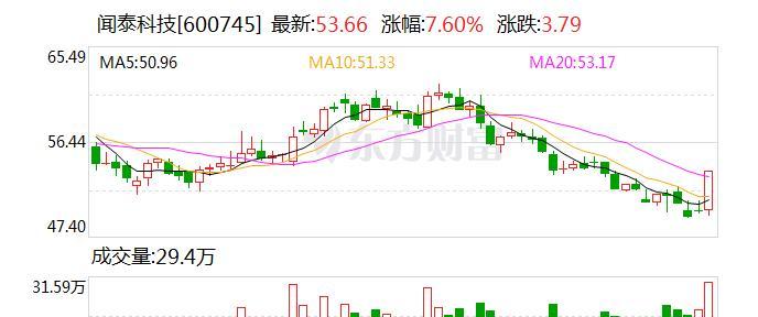 闻泰服务器地址填写方法？填写时应注意哪些事项？