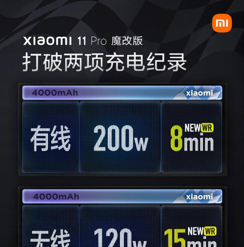 汽车快充充电器的瓦数是多少？选择时要考虑哪些因素？