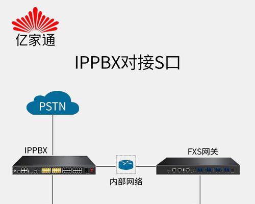 专线ip网关配置步骤是什么？