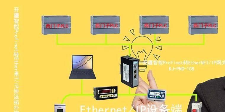 专线ip网关配置步骤是什么？