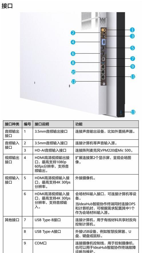 华为电脑箭头键盘怎么控制？